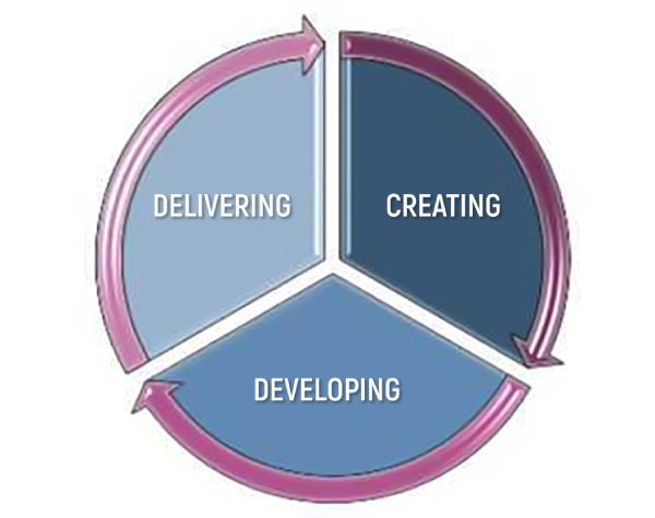 Article image of the Benefits of QIN on the Real Estate Value Chain in Qatar